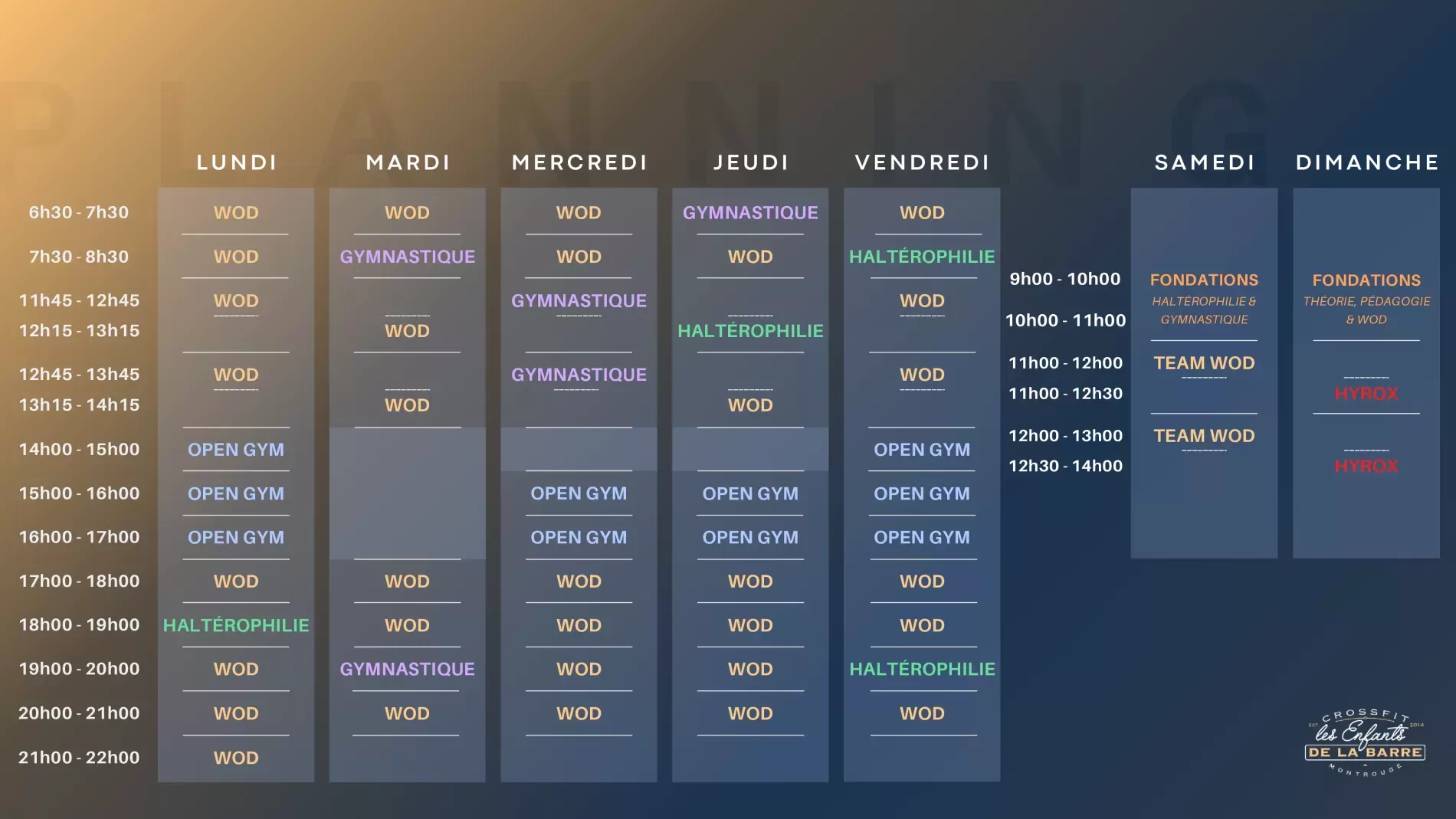 Planning